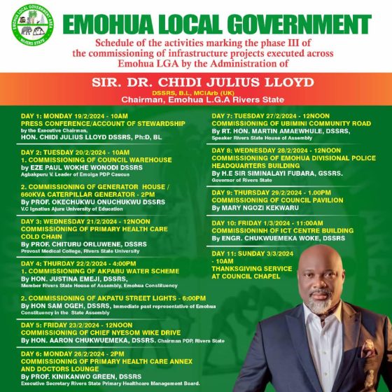 ALL ROADS LEAD TO EMOHUA LGA FOR THE PHASE III OF THE HARVEST OF INFRASTRUCTURE PROJECTS BY DR. CHIDI LLOYD